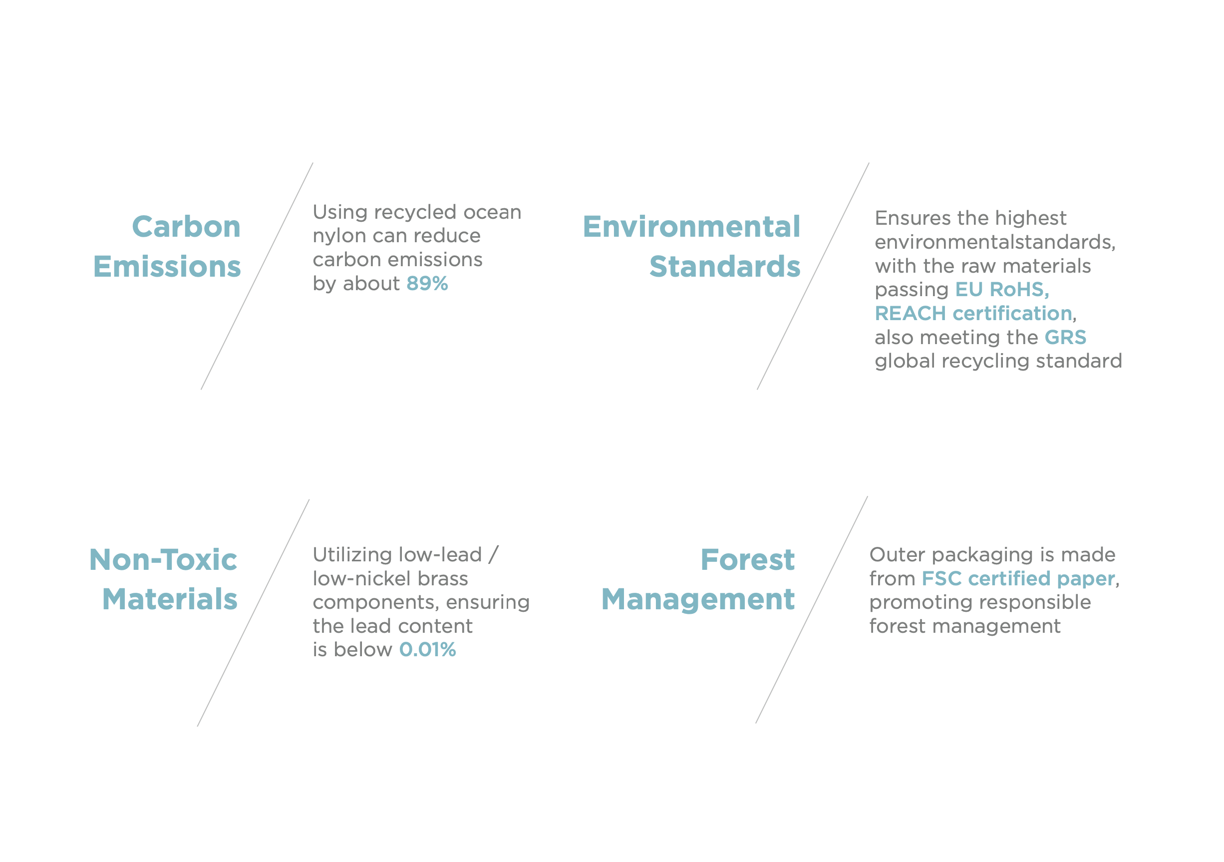 Pióro kulkowe YSTUDIO Glamour Evolve Ocean Sustainable – Sky Blue, ystudio, papierniczy design