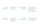 Pióro kulkowe YSTUDIO Glamour Evolve Ocean Sustainable – Sky Blue, ystudio, papierniczy design