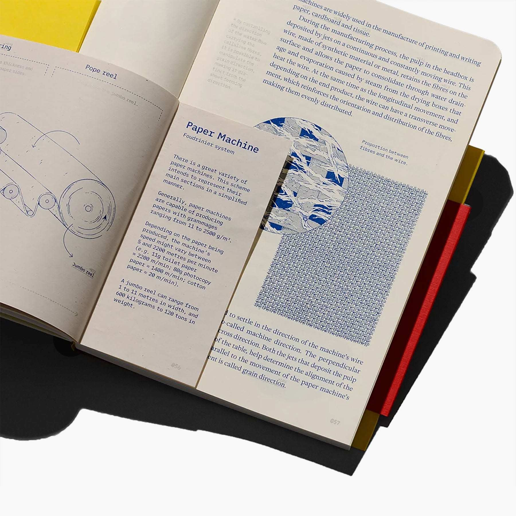 Paper, Paper, Paper, Itemzero, papierniczy design