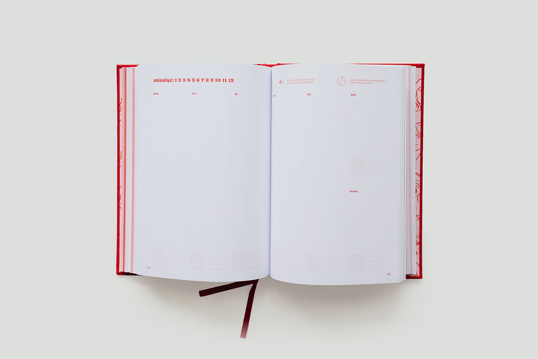 Planer MOC – Mapa Obserwacji Cyklu, Projekt Masterki, planner