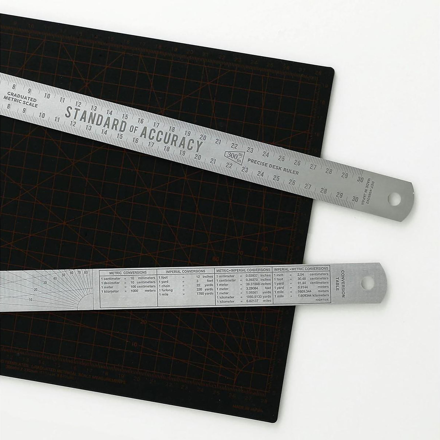 Stalowa linijka, Penco, papierniczy design
