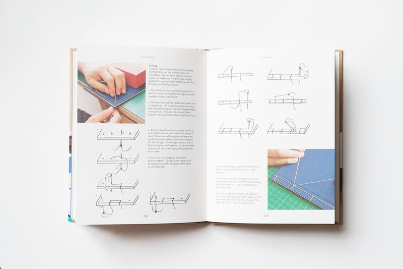 Making books - a guide to creating hand-crafted books, by London Centre for Book Arts, książka o introligatorstwie, papierniczeni, papiernicze design